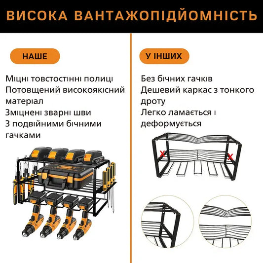 Органайзер стеллаж для инструментов настенный MZY-858