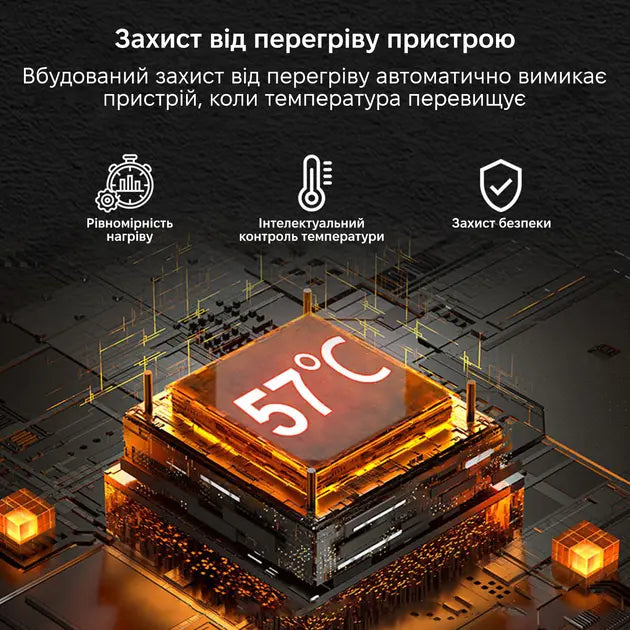 Фен для волос 3 в 1 быстрая сушка 3-in-1 curling iron AND LY-945