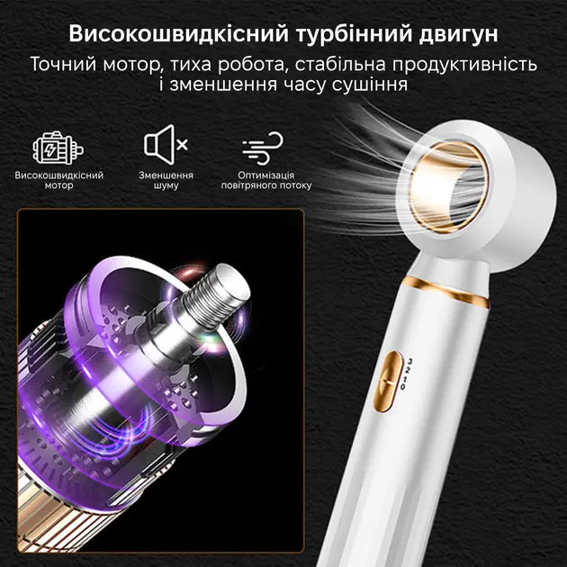 Фен для волос 3 в 1 быстрая сушка 3-in-1 curling iron AND LY-945