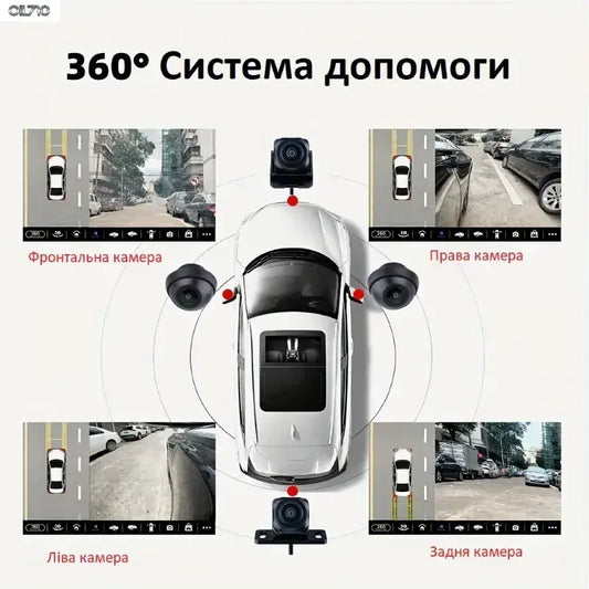 Система кругового обзора Car Cam 360 градусов Panoramic Night Vision Pro HD