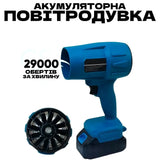 Набор аккумуляторных инструментов для сада 4в1