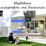 Камера на 3 линзы 4G / солнечная панель SD 35-4G