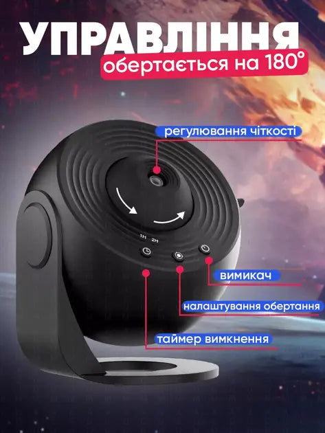 Домашний планетарий + 13 картриджей ночник проектор звездного неба галактика с сменными картриджами