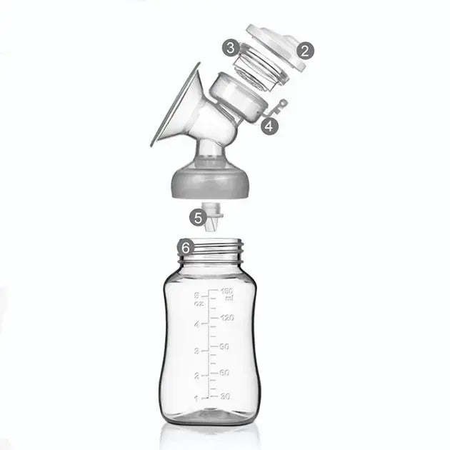 Электрический двойной массажный молокоотсос Kinder Goods в комплекте с 2 бутылочками для молока + соска, USB