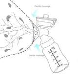 Электрический двойной массажный молокоотсос Kinder Goods в комплекте с 2 бутылочками для молока + соска, USB