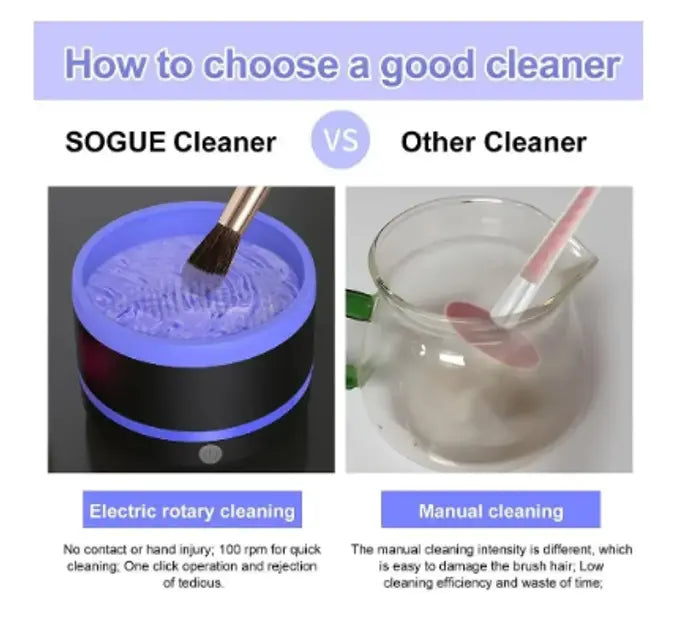 Электрический очиститель кистей для макияжа Makeup brush cleaner LY-609 инструмент для очистки кистей
