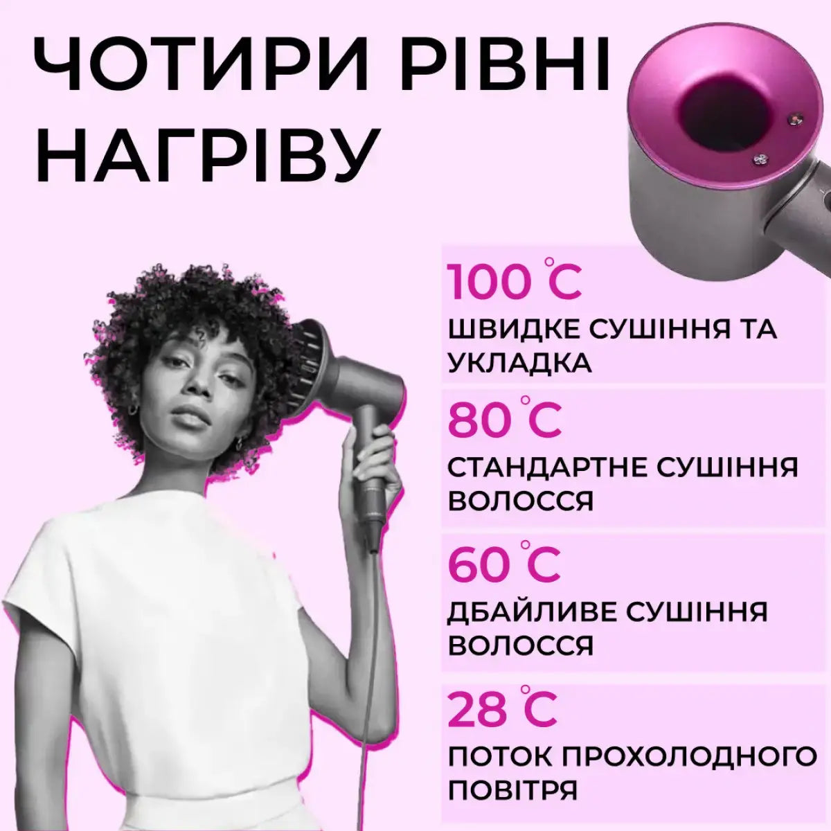 Фен  с 5 разными насадками для сушки и укладки  hair dryer fan