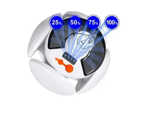 Фонарь для кемпинга аккумуляторный BL 2029 + Solar