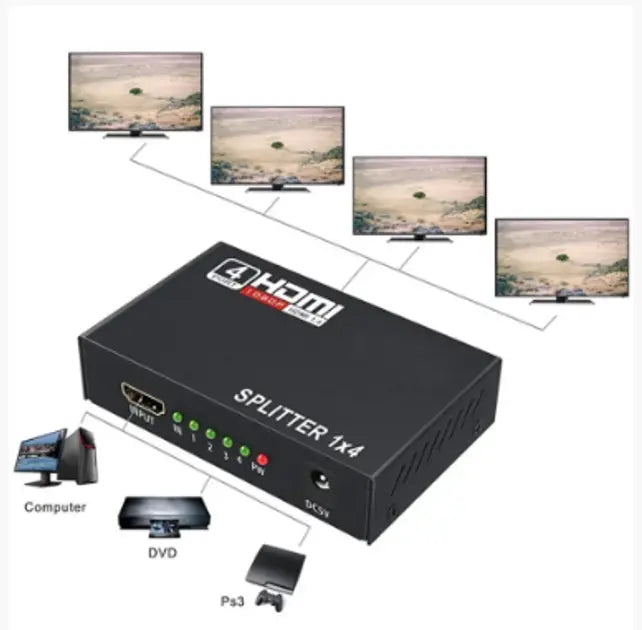HDMI разветвитель на 4 порта HDMI SPLITTER 1 in 4 / Черный