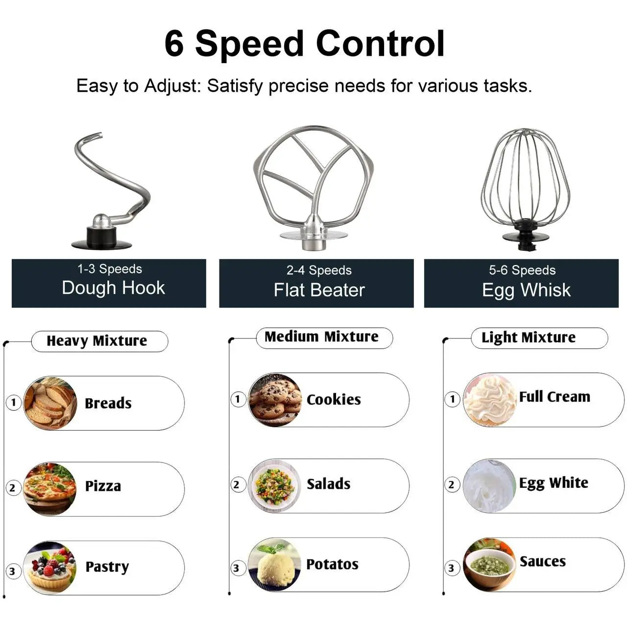Кухонный тестомес миксер 4в1 3500 Вт на 6 литров Zepline из нержавеющей стали ZP-136