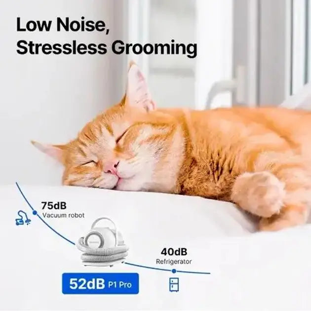 Набор для ухода и груминга с пылесосом PetChois GV1