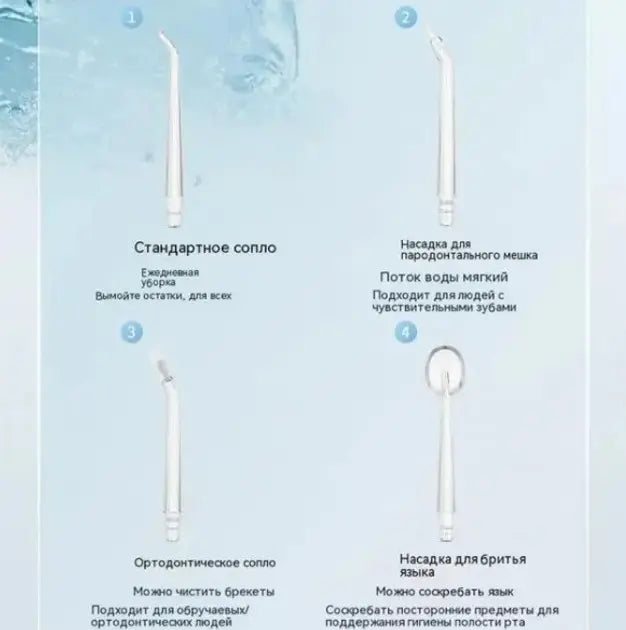 Портативный ирригатор для чистки зубов, десен и полости рта Power-floss Shining Ipx7 LY-314