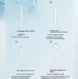 Портативный ирригатор для чистки зубов, десен и полости рта Power-floss Shining Ipx7 LY-314