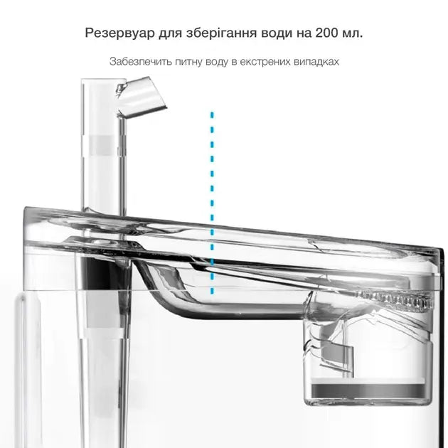 Питьевой фонтан поилка для кошек и собак NPET WF050TP 1.5L с фильтром прозрачный
