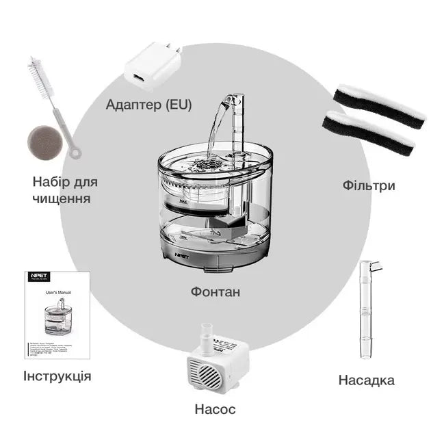 Питьевой фонтан поилка для кошек и собак NPET WF050TP 1.5L с фильтром прозрачный