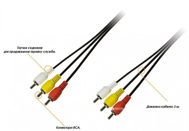 Шнур 3R-3R GOOD 1.2m (500)