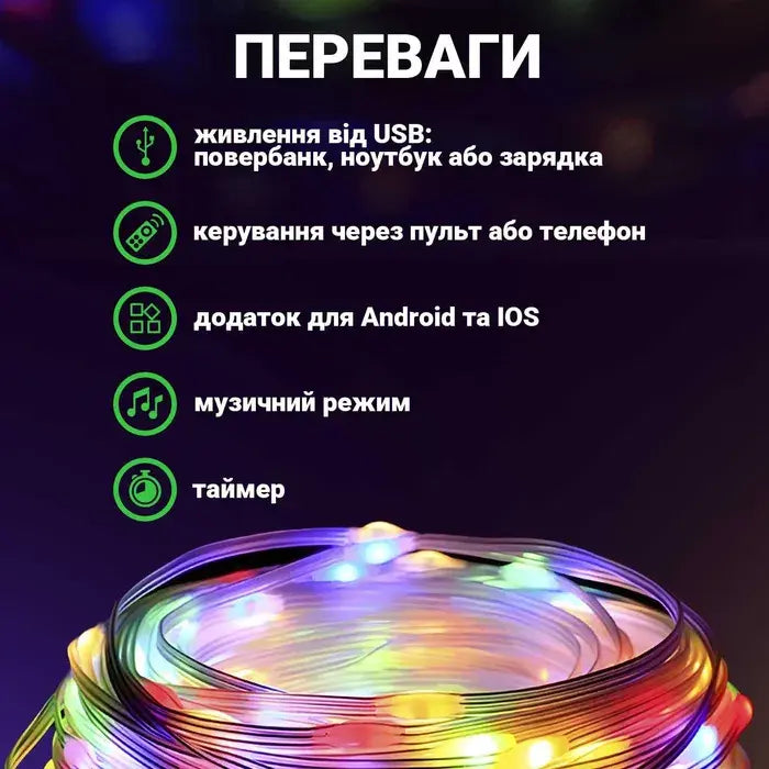 Смарт-лента Led Smart 400 Luces Bluetooth