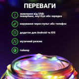 Смарт-лента Led Smart 400 Luces Bluetooth