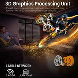 Смарт ТВ приставка LEMFO M98-Y10 2/16 Гб Smart TV Stick Android 13 (ATV) с голосовым пультом