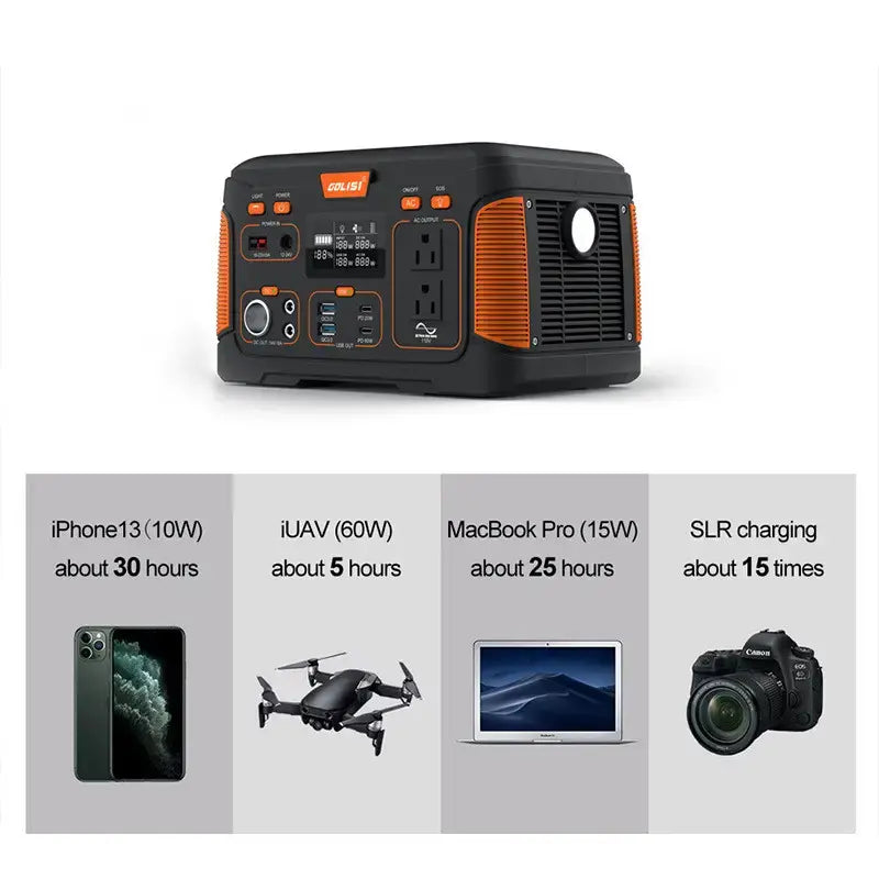 Внешний источник питания WX1436 300W (83200 мАч), электростанция с выходами USB, Type-C,DC, фонарь